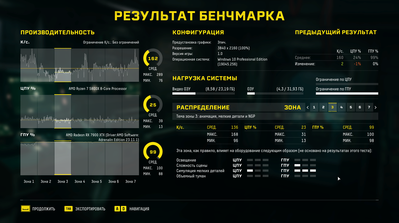 Returnal 7900XTX 4K benchmark.png