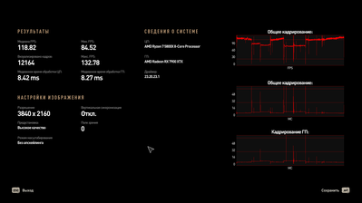 Dying Light 2 7900XTX 4K benchmark.png