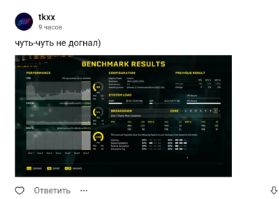 Screenshot 2023-11-19 at 23-59-58 Сила и мощь Radeon 7900XTX в Returnal — Железо на DTF.png