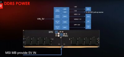 ddr5.jpg