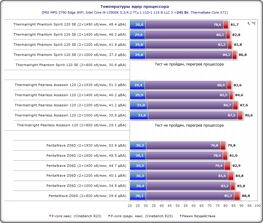 b469317b84b5f2d1c31c58f9b48265b459b9c5a78c9c161d8b28436ad7456e95.png