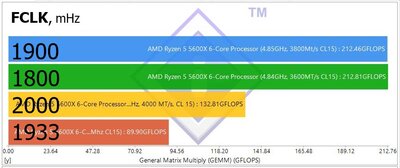 IF stability test.jpg