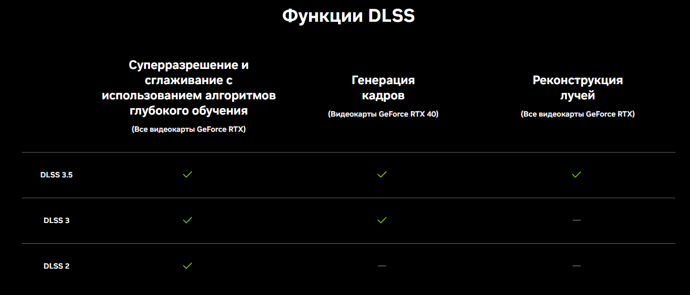 Снимок экрана 2023-12-06 095423.png