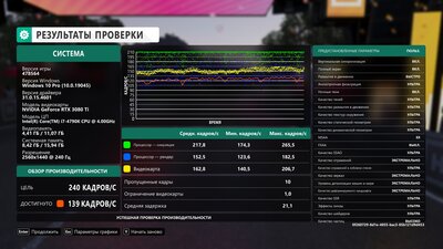 +170 ядро и память +1000.jpg