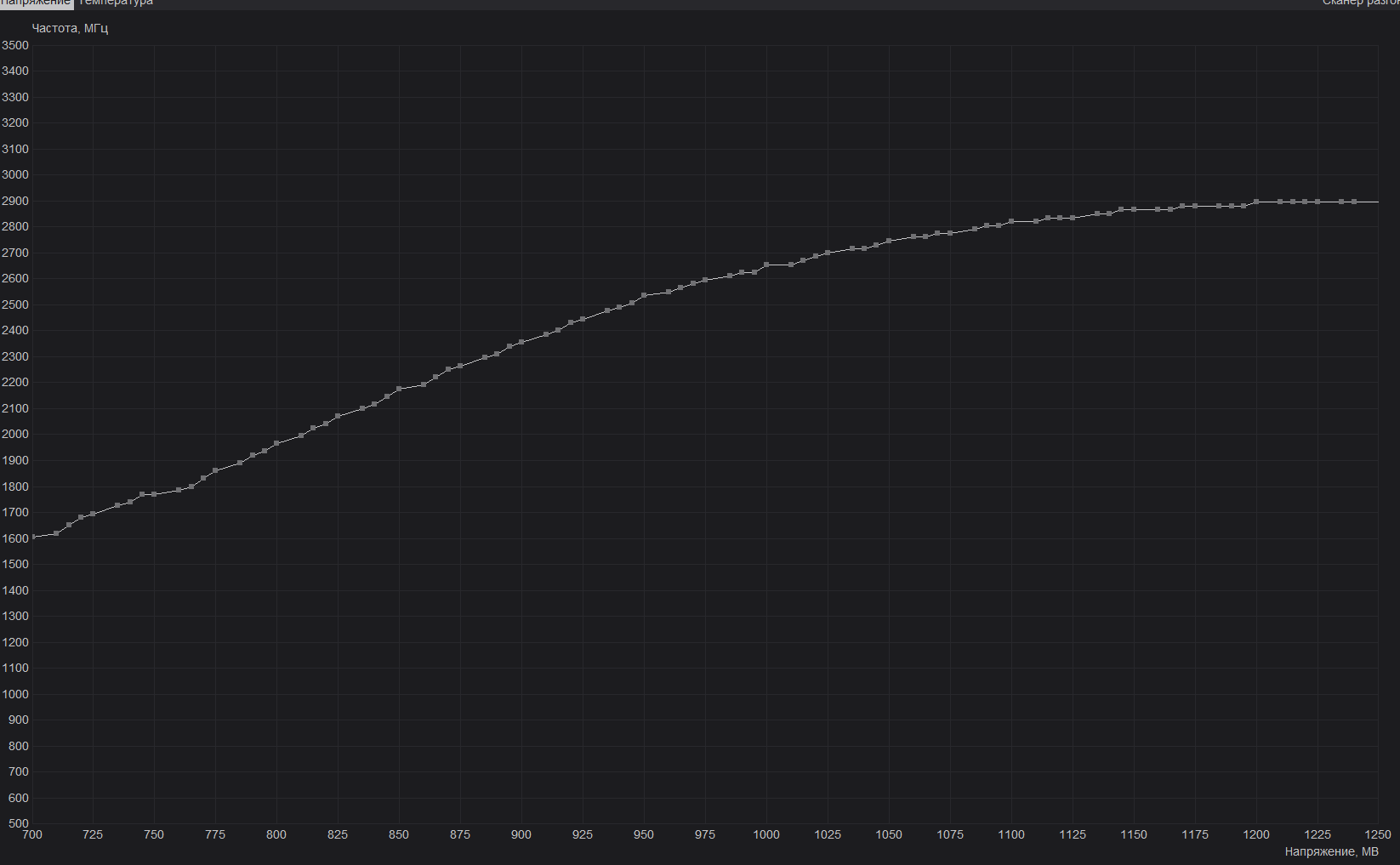 Снимок экрана 2023-12-25 153402.png