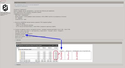2023-12-26 15_18_13-Процессоры AMD Ryzen 5000-й серии (Vermeer_Zen3_7nm_AM4) • Конференция Overclock.jpg