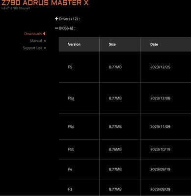 Z790 Aorus Master X 2024-01-08 230348.jpg