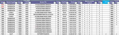 DDR5-8000 AMX 2024-01-08 230640.jpg
