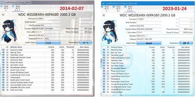 WD20EARX-CrystalDiskInfo-SMART_2TB_2014-2023.jpg
