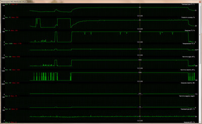 АВ на штатных.jpg