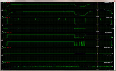 АВ в разгоне.jpg