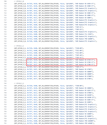 gpuopen device info.png