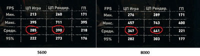 sottr_diff.png