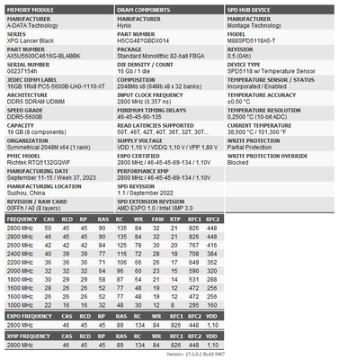 Thaiphoon Burner.png