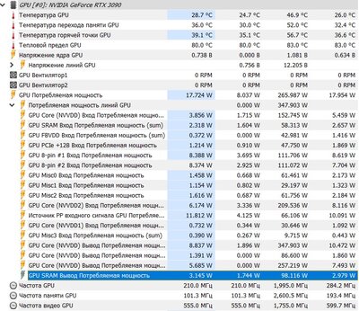 3090 occt power, fire 4k, speed way.jpg