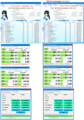 WD20EZBX-00AYRA0 2TB CrystalDisk_i7-4790_GAZ97SLI_32GB@2400GHz_W11_20240127(R).png