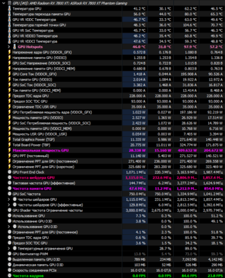 инфо порт.png