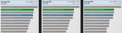 RTX 4000_compare.jpg