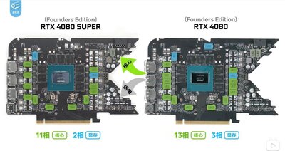 RTX 4080 FE vs RTX 4080 Super FE.jpg
