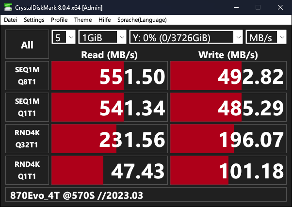 CrystalDiskMark_870Evo_x570S_default_23.03.png