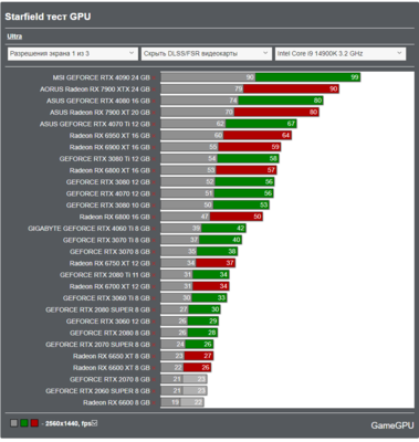 Снимок экрана 2024-02-05 211251.png