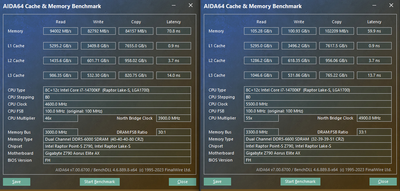 compare_Ram_6000_6600.png