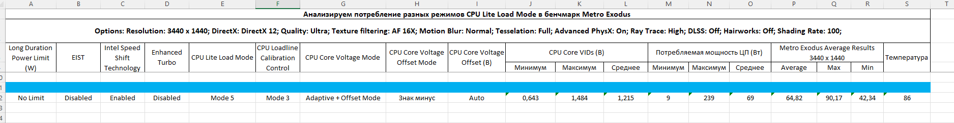 01_No_Limit_Metro_Exodus .png