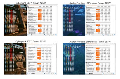Comparison of games with a limit of 253 and 125 watts.jpg
