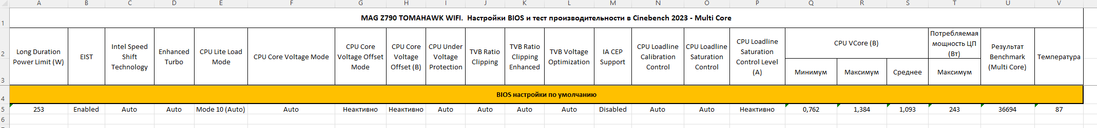 253w standard bios settings.png