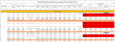 300w my bios settings .png