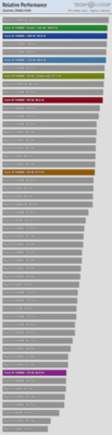 relative-performance-games-2560-1440.png