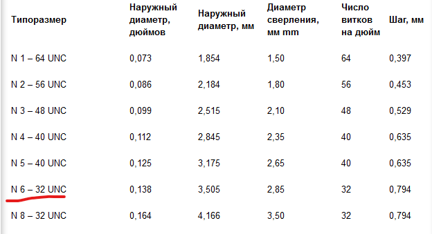 Винты.png