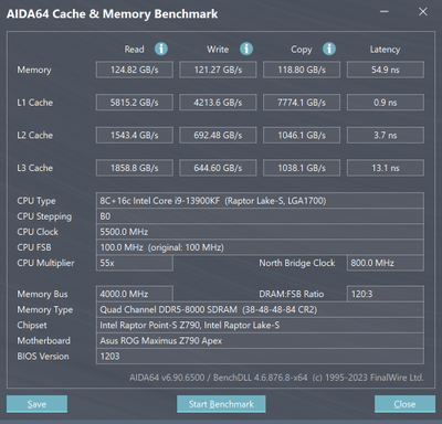 patriot-xmp-perf.png
