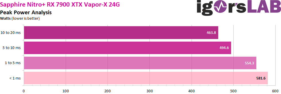 03-Peak-Power-3.png