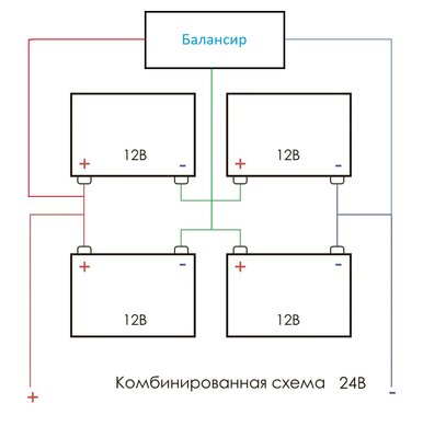 подключение — копия.jpeg