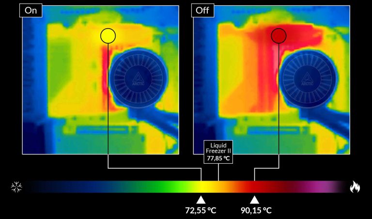 Liquid_Freezer_III_Thermal_Images-768x452[1].jpg