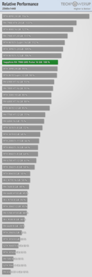 relative-performance-2560-1440 (44).png