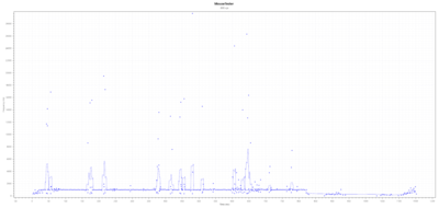 poling rate-w.png