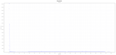 poling rate.png
