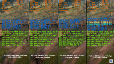 Screenshot 2024-03-22 at 14-37-25 9900K vs 10900K vs 12900K vs 13900K RTX 4090 - Test in 11 Games 4K UHD(3840x2160).png