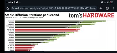 Screenshot_2023-12-11-15-17-38-927_com.android.chrome.jpg