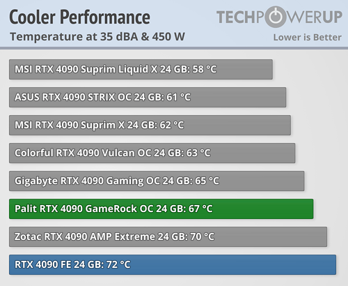 cooler-performance-comparison.png