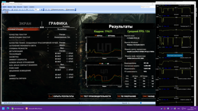 02.04.2024 графика 27.3 град..png