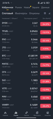 Screenshot_2024-04-12-22-36-15-284_com.binance.dev.jpg