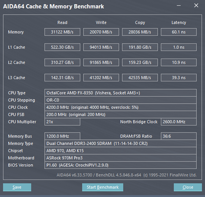- AIDA64 тест память и кеш 4200-2600-2400 CR2T 11-14-14-30.png