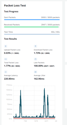 FireShot Capture 002 - Packet Loss Test - Test Your Connection Online - DeviceTests_ - devicetests.com.png