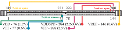 ddr4_slot.gif