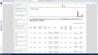 amd rx6750xt amd r7 5700x overal score.jpg