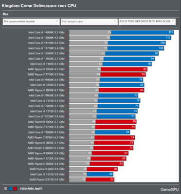 Снимок экрана 2024-05-14 205711.png