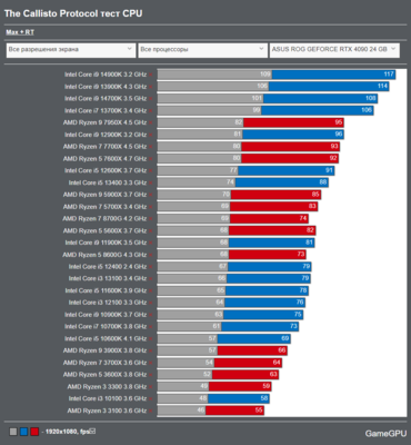 Снимок экрана 2024-05-14 210024.png